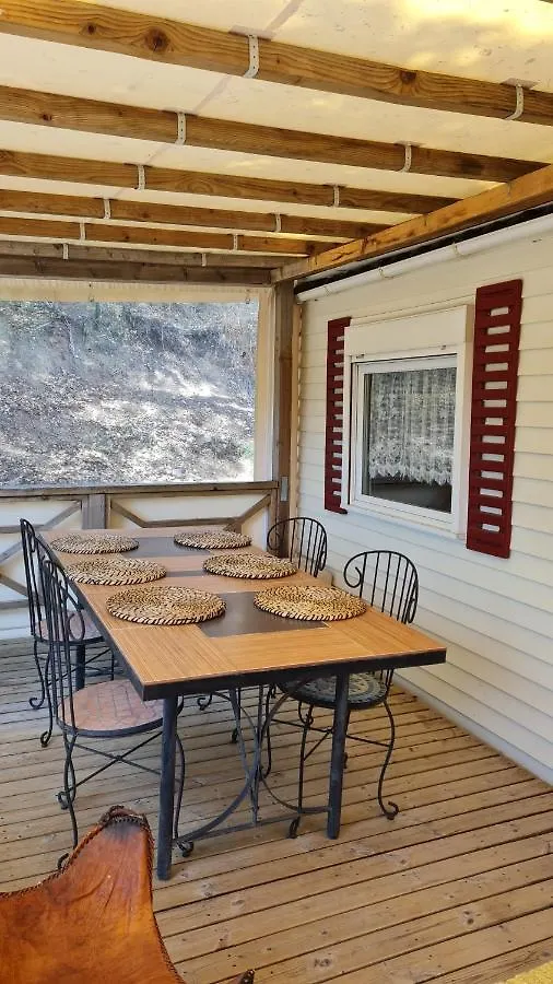Mon petit Eden Villa Le Muy
